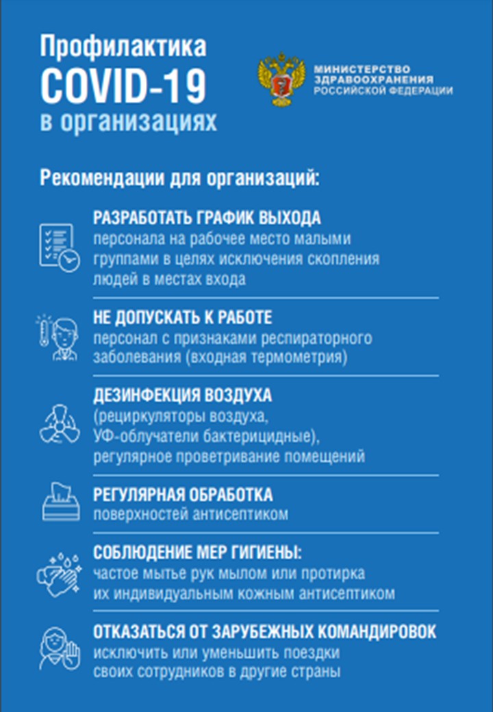 Профилактика в организации